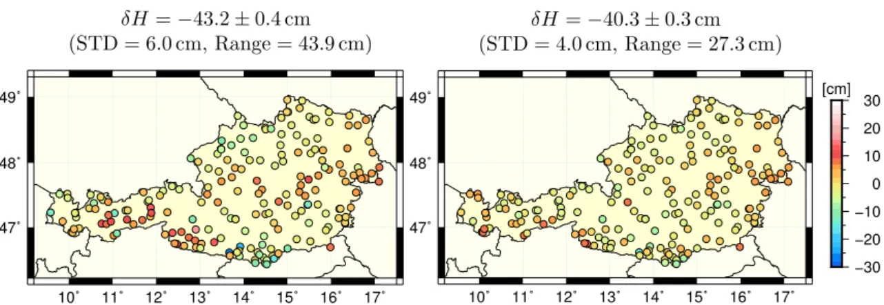 Fig. 10. Least squares adjusted residuals at 198 Austrian GNSS/leveling benchmarks with and without the consideration of topography-implied gravity signals ( right and left column , respectively), cf