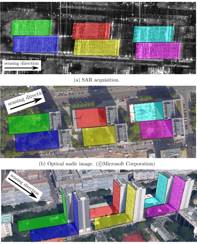 Figure 2.3: Complex of six multi-story buildings in the city center of Berlin. The colored areas mark areas which are affected by layover