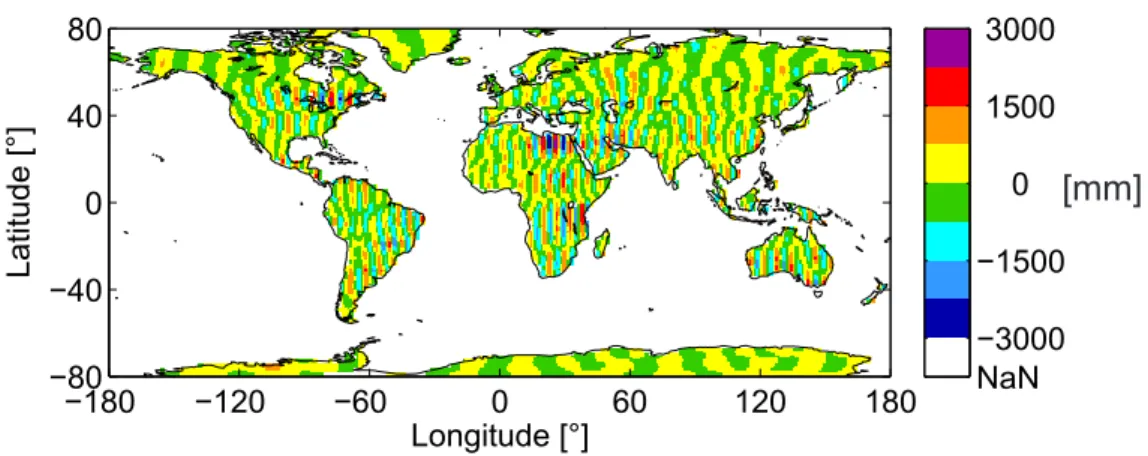Figure 5.3: Global map showing the stripes of unfiltered GRACE data for October 2008 (long-term mean of the time period January 2007 to December 2012 has been subtracted).