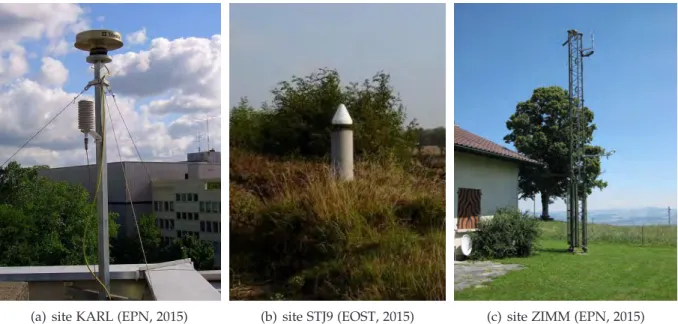 Figure 3.9: Monumenation at three GNSS sites of GURN, image sources are given in brackets.
