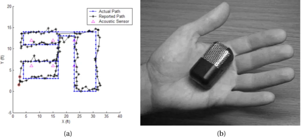 Figure 2.2: Sound-based systems: a) results from the Beep system presented by Mandal et al