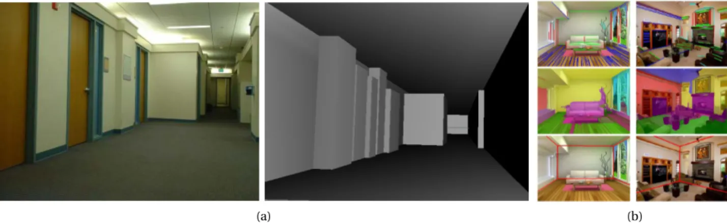 Figure 3.2: Automatic image-based methods: a) Huang and Cowan (2009), b) Hedau et al. (2009) (figures adapted)