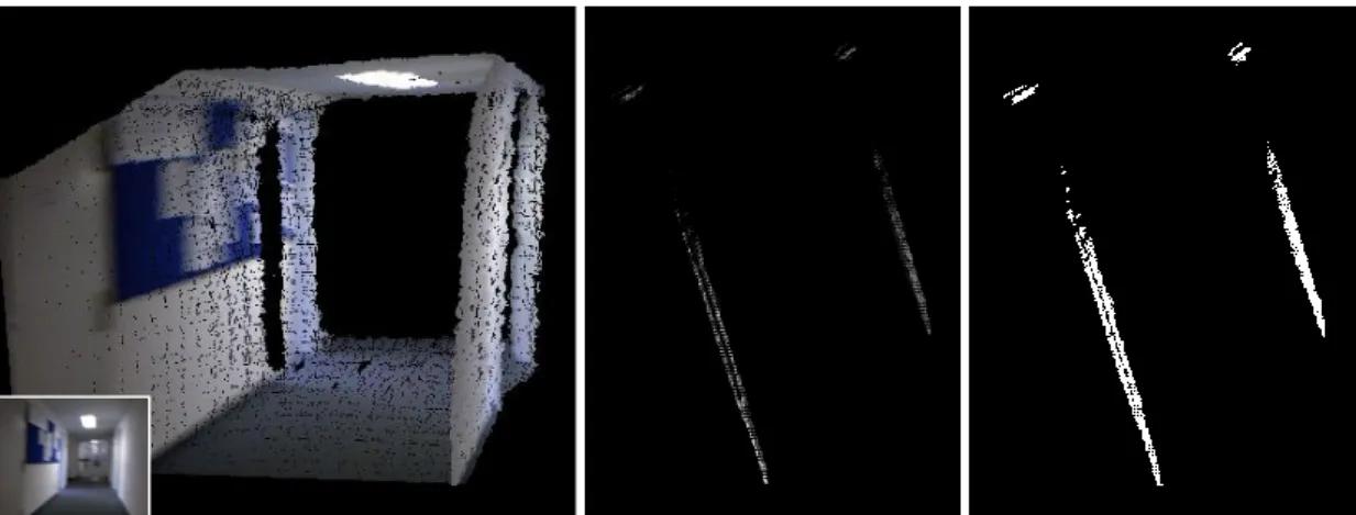 Figure 3.8 – A single point cloud and the corresponding 2D grayscale and binary images