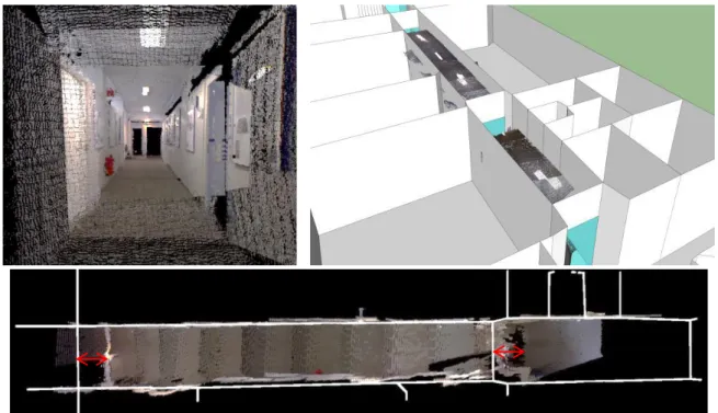 Figure 3.12 – Registered point clouds of the hallway after the constraining process. 