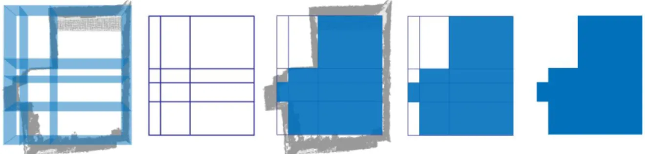 Figure 4.7 – 3D reconstruction using the plane sweep followed by a cell decomposition process