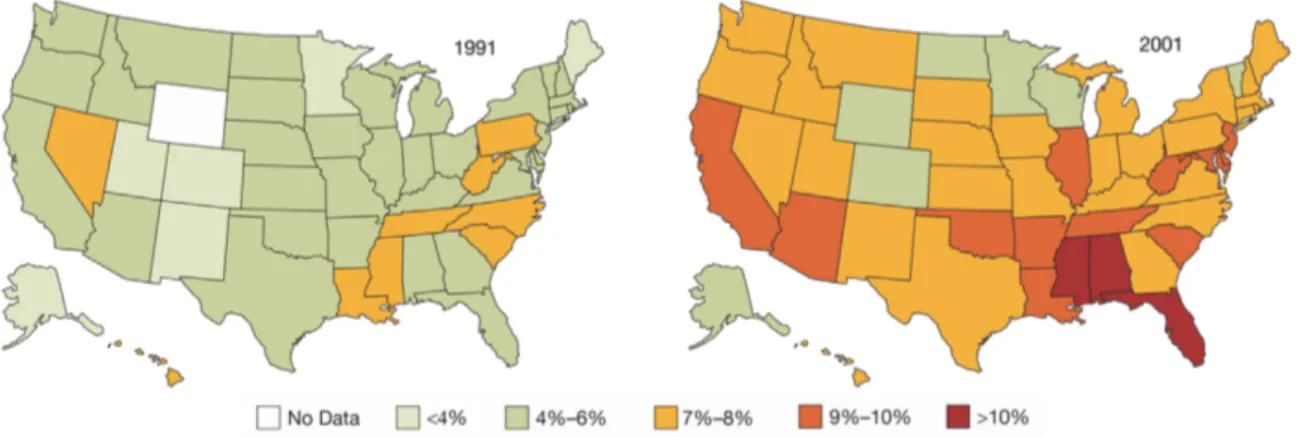 Fig. 2: Prevalence of diabetes in the United States from 1991-2001. 