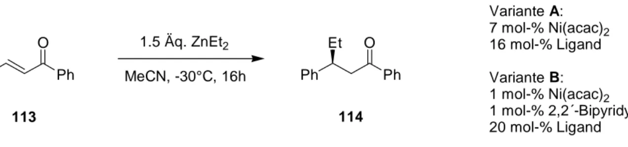 Tabelle 6: Ergebnisse der asymmetrischen Nickel-katalysierten konjugierten Addition von Diethylzink an Chalcon 113 in Gegenwart chiraler Aminoalkohole.