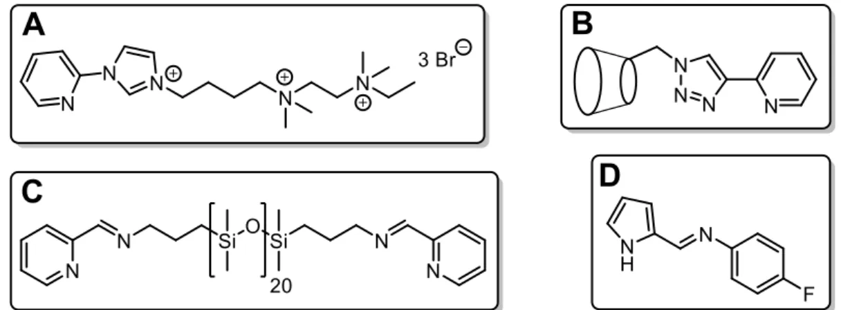 Abbildung 36: Beispiele für literaturbekannte, wasserlösliche Liganden für die Kupfer-TEMPO-katalysierte  Oxidation von Alkoholen