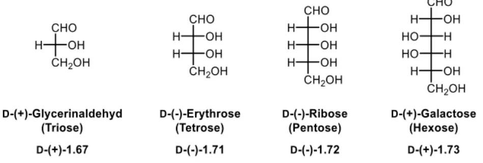 Abbildung 1.10: Beispiele zur Klassifizierung von Kohlenhydraten nach Kettenlänge. 