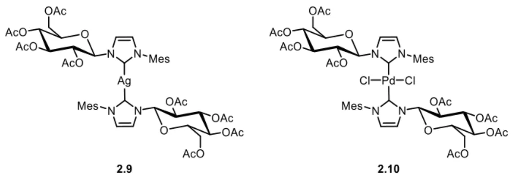 Abbildung 2.1: Glucosebasierte NHC-Silber- und NHC-Palladiumkomplexe nach Glorius. [74]