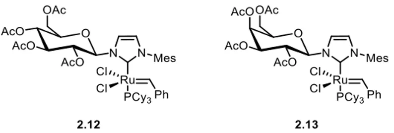 Abbildung 2.3: Kohlenhydratsubstituierte NHC-Rutheniumkomplexe nach Keitz und Grubbs. [97]