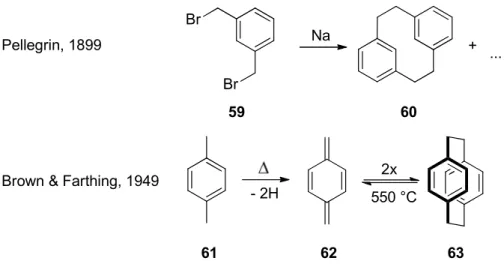 Abbildung 16 Erste Cyclophan-Synthesen durch Pellegrin und Brown &amp; Farthing. 