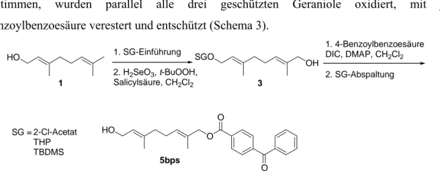 Tabelle 1: Synthese von 5bps unter Verwendung verschiedener Hydroxylschutzgruppen.  
