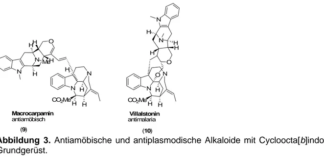 Abbildung 3. Antiamöbische und antiplasmodische Alkaloide mit Cycloocta[b]indol- Cycloocta[b]indol-Grundgerüst