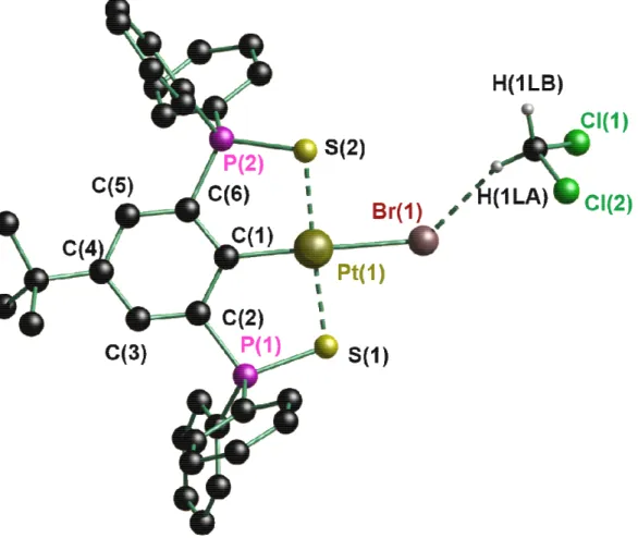 Abbildung  1:  Moleküstruktur  im  Festkörper  von  Verbindung  2·CH 2 Cl 2 .  Die  Wasserstoffatome (bis auf die des Dichlormethans) sind nicht abgebildet
