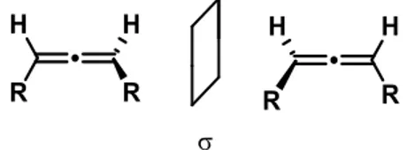 Abbildung 1.1: Enantiomerenpaar eines axial chiralen Allens. [3]   