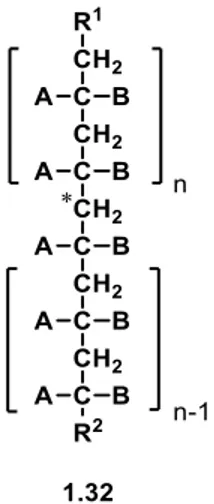 Abbildung 1.3: Schematische Darstellung einer Polymerkette. 