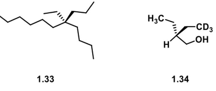 Abbildung 1.4: Beispiele für cryptochirale Substanzen. 