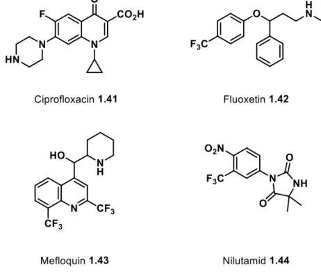 Abbildung 1.6: Beispiele bekannter fluorierter Wirkstoffe. 