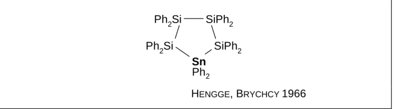 Abb. 3: Cyclisches Stannyloligosilan mit Phenylsubstitution.