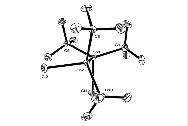 Abb. 5: Molekülstruktur (ORTEP32) von 3. Die thermischen Schwingungsellipsoide repräsentieren 50% Aufenthaltswahrscheinlichkeit.