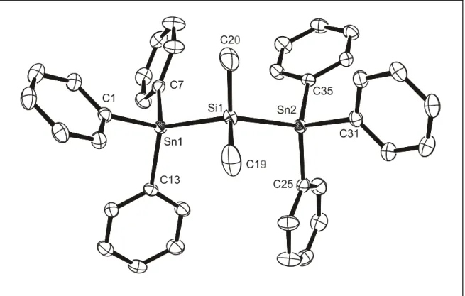 Abb. 6: Molekülstruktur (ORTEP32) von 15. Die thermischen Schwingungsellipsoide repräsentieren 50% Aufenthaltswahrscheinlichkeit.