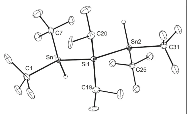 Abb. 8: Molekülstruktur (SHELXTL-PLUS) von 13. Die thermischen Schwingungsellipsoide repräsentieren 30% Aufenthaltswahrscheinlichkeit.