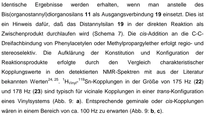 Abb. 9: Kopplungswege und Kopplungswerte in Organozinn-substituierten Vinylsystemen.