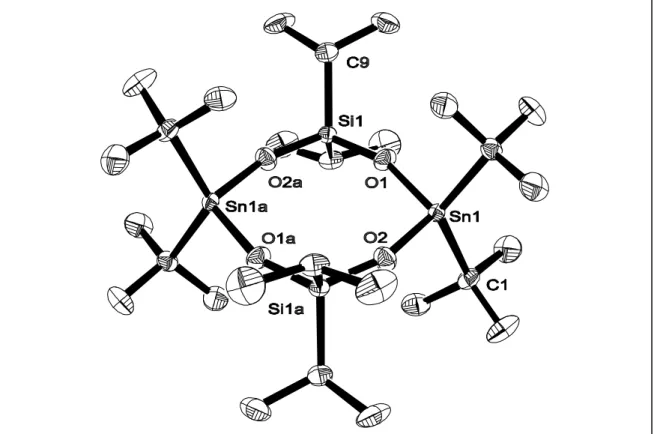 Abb. 12: Molekülstruktur (ORTEP32) von 24. Die thermischen Schwingungsellipsoide repräsentieren 50% Aufenthaltswahrscheinlichkeit.
