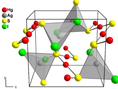 Abbildung 3.2: Ausschnitt aus der Kristallstruktur von α-AgHgSI mit einem perspektivischen Blick entlang der kristallographischen a-Achse.