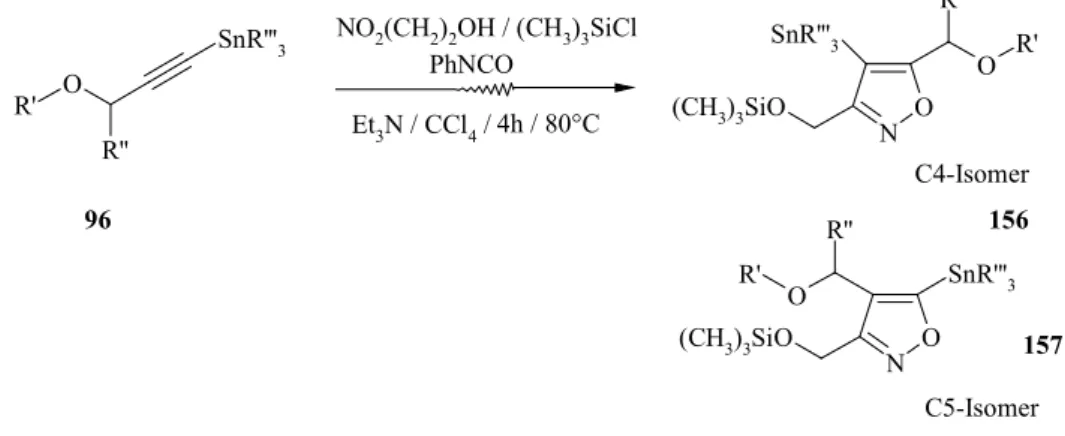 Abb. 9.3.1: Synthese von 4-Alkoxyalkyl-5-trialkylstannyl-3-trimethylsilyloxymethylisoxazolen Tab