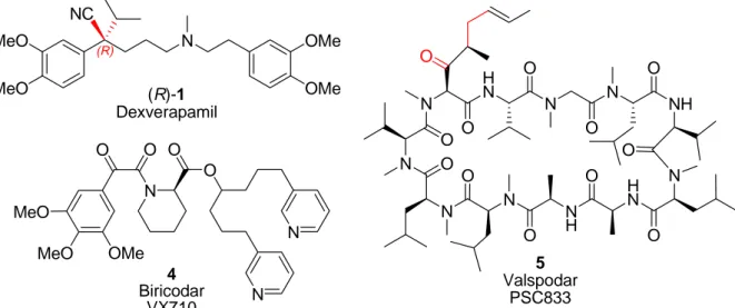 Abb. 5: Typische Vertreter von MDR-Inhibitoren der zweiten Generation. Bei Dexverapamil ((R)-1) und  Valspodar (5) sind die Unterschiede zu ihren Vorgängerverbindungen rot markiert (Vgl