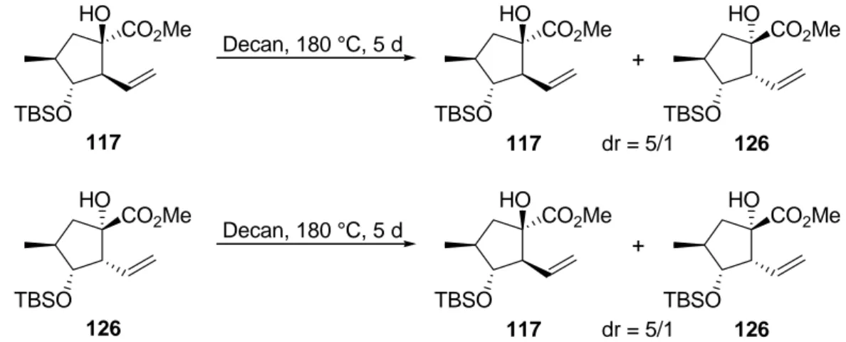 Abb. 60: Erhitzen der jeweiligen Cyclopentane 117 und 126 ergibt immer ein 5/1-Gemisch  zugunsten des gewünschten Hauptmengendiastereomers 117