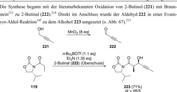 Abb. 67: Oxidation zum Aldehyd 222 mit anschließender Evans-Aldol-Reaktion. 