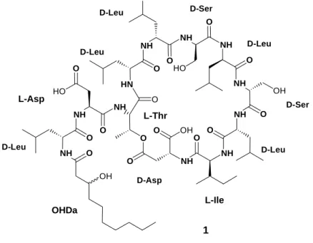 Abbildung 4: Lokisin 2, Amphisin 3, Tensin 4, Pholipeptin 1 