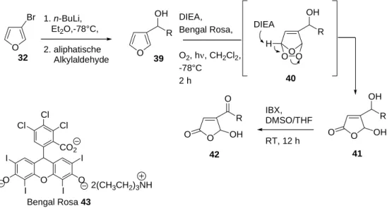 Tabelle 1: 3-Alkylsubstituierte Furane, γ-Hydroxybutenolide und γ-Hydroxybutenolidketone  