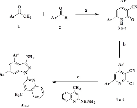 Figure 1: Synthesis of quinoline-pyrazolopyridine analogues 5a-t. Reagents and Conditions: a) Ethyl  cyanoacetate, Ammonium acetate, BuOH, reflux, 3 hr
