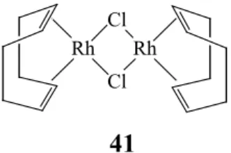 Figure 5: [Rh(cod)Cl] 2  (41) molecular structural.  