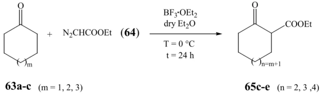 Table 1: Preparation of ethyl 2-oxo-cycloalkane carboxylates (65c-e) a