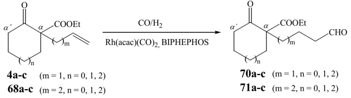 Table 4: Hydroformylation of unsaturated β-ketoester (4a-c and 68a-c) 