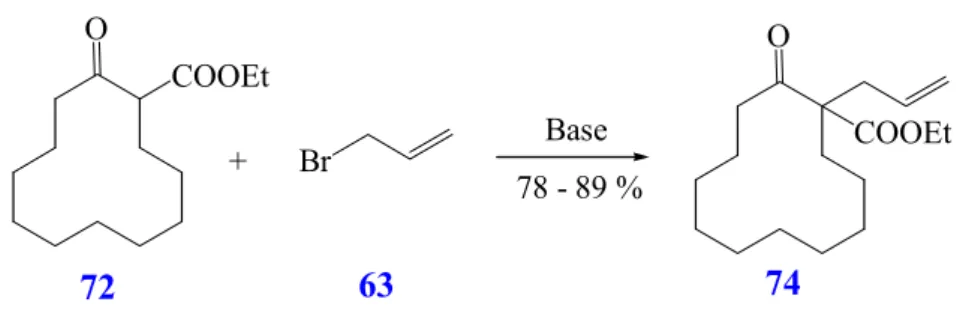 Table 4: Preparation of ethyl 1-allyl-2-oxo-cyclododecane carboxylate (74) OOBrBase COOEtCOOEt7274+6378 - 89 %