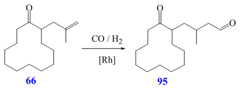 Table 7: Hydroformylation of 2-(2-methylprop-2-enyl)cyclododecanone (66) 