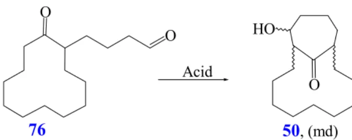 Table 8: Aldol addition of 4-(2-oxo-cyclododecyl)butanal (76). 