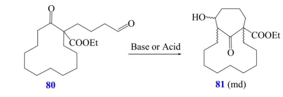 Table 9: Intramolecular aldol addition of ethyl 2-oxo-1-(4-oxo-butyl)-cyclododecane  carboxylate (80)