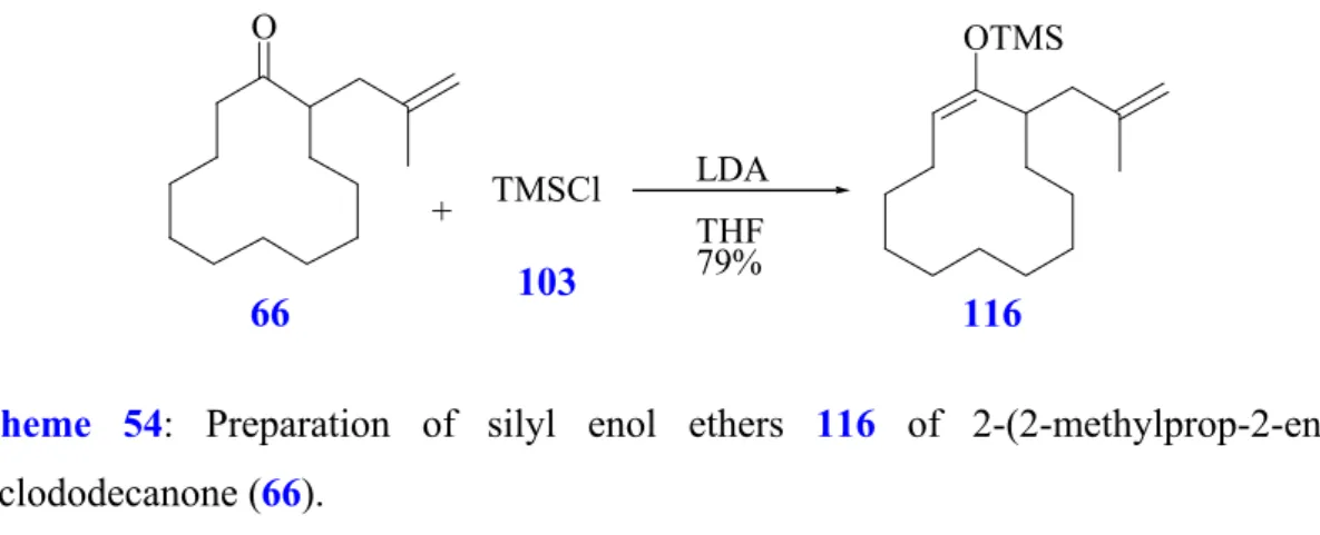Table 11: Synthesis of silyl enol ethers 117 and 118 O OTMSTMSCl66103+LDATHF79%116OTMSClCOOEt OTMS COOEtRR=H,     74R=CH3, 75103+LDATHFR=H,     117R=CH3, 118R