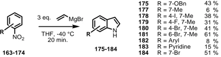 Abb. 3: Schematische Darstellung der Bartoli-Indolsynthese. 