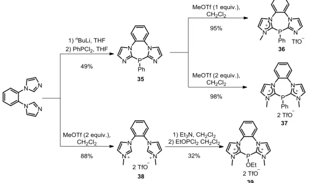Figure 1. Molecular structure diagram for the explanation of electronic properties of α-cationic ligands