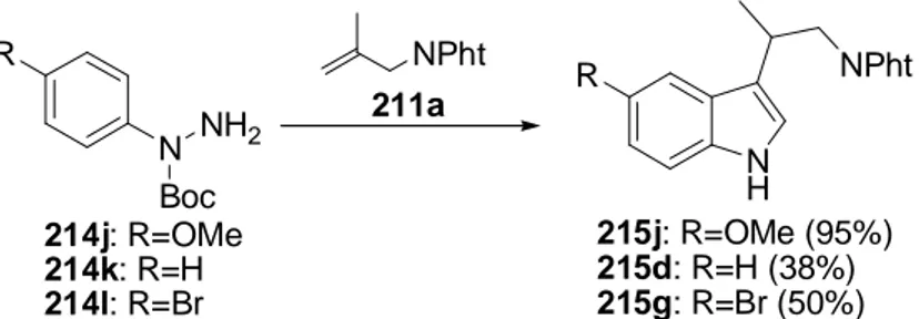 Table 3: Nitrogen protecting groups in the  tandem hydroformylation / Fischer indolization