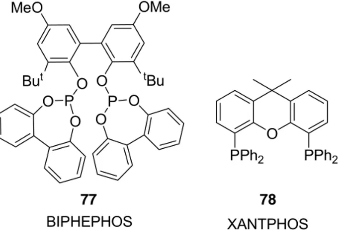 Figure 9. Ligands for n-selective hydroformylations  MeO OMe Bu t O O t Bu P O OOP O XANTPHOSBIPHEPHOSO PPh 2PPh27778