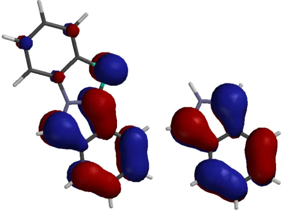 Abb. 8: HOMO von Isoindolo[2,1-b]benzothiazol (7) und 2H-Isoindol (23)
